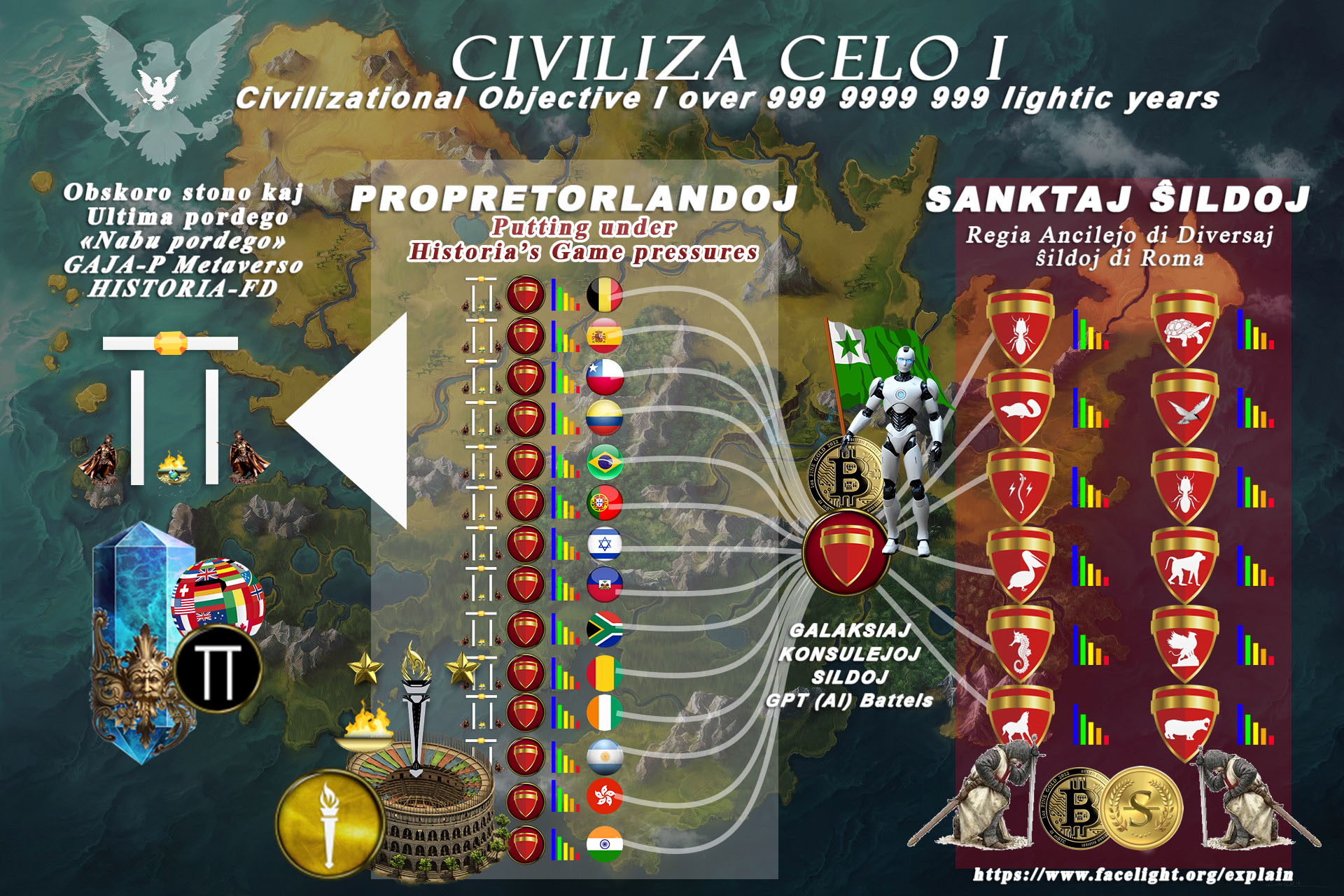 civiliza_celo_i.jpg